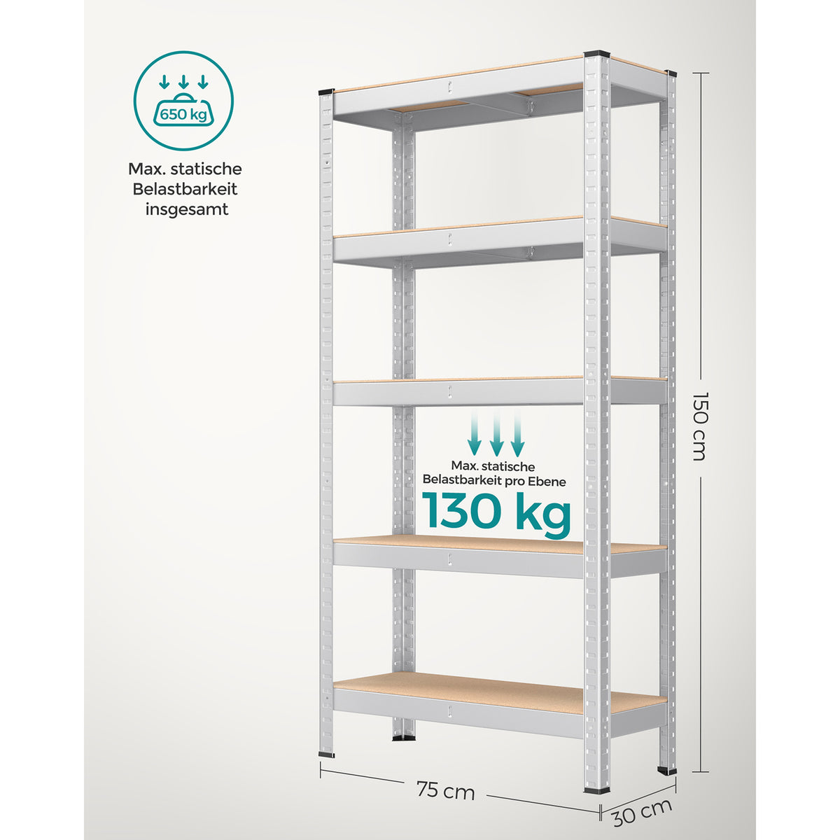FurnStar opbergrek - 5 Planken - Monteren zonder schroeven - 650 kg - 150x75x30cm