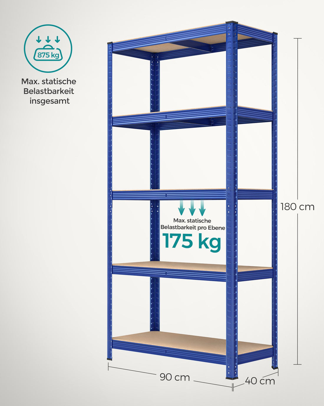 FurnStar Opbergrek - 5 Planken - Monteren zonder schroeven - 875 kg - 180x90x40cm