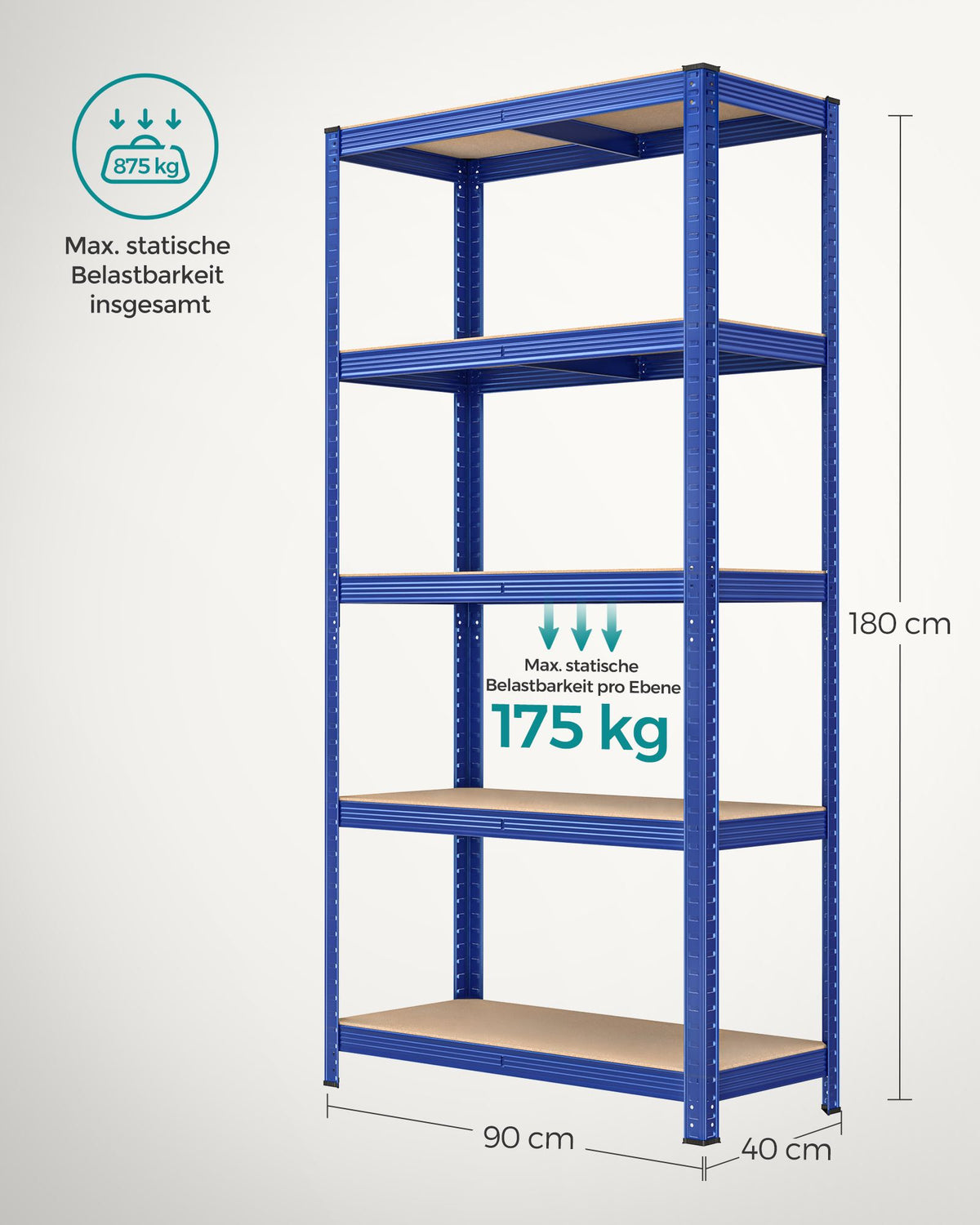 FurnStar Opbergrek - 5 Planken - Monteren zonder schroeven - 875 kg - 180x90x40cm
