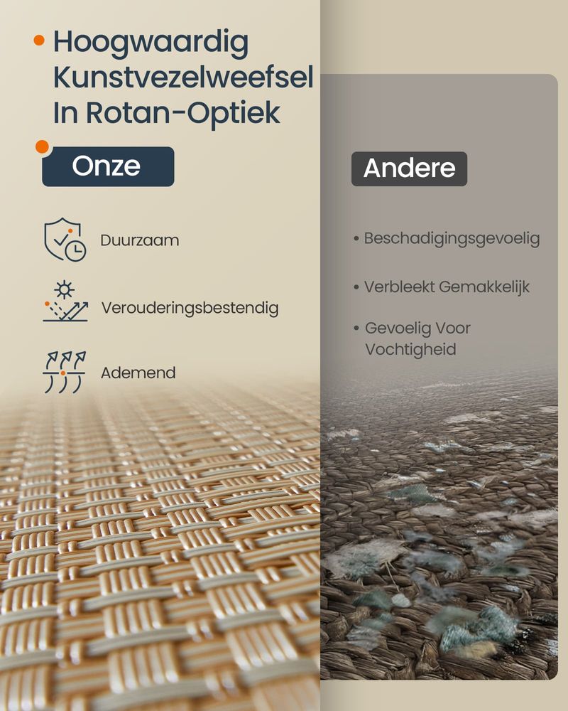 Furnstar HOME Wasmand met meerdere vakken - Wassorteerder op wieltjes met deksel - Rotan-look - Voor bijkeuken en badkamer - Beige/Wit