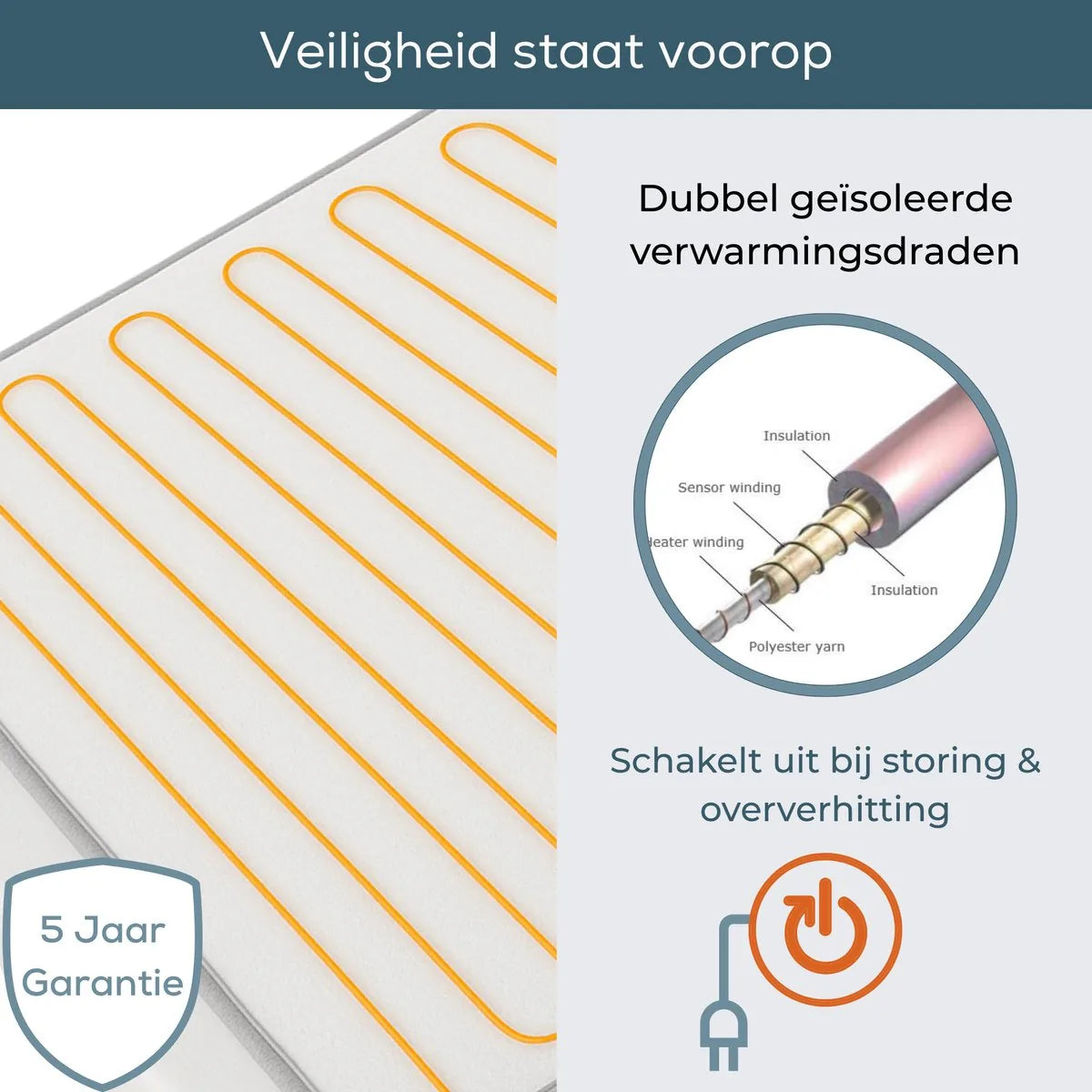 Beurer Elektrische onderdeken 1 persoons - Elektrische deken 150x80cm - 2 Warmtezones - BSS (Beurer Safety System) - ECO Control - Fleece/Katoen - Wit