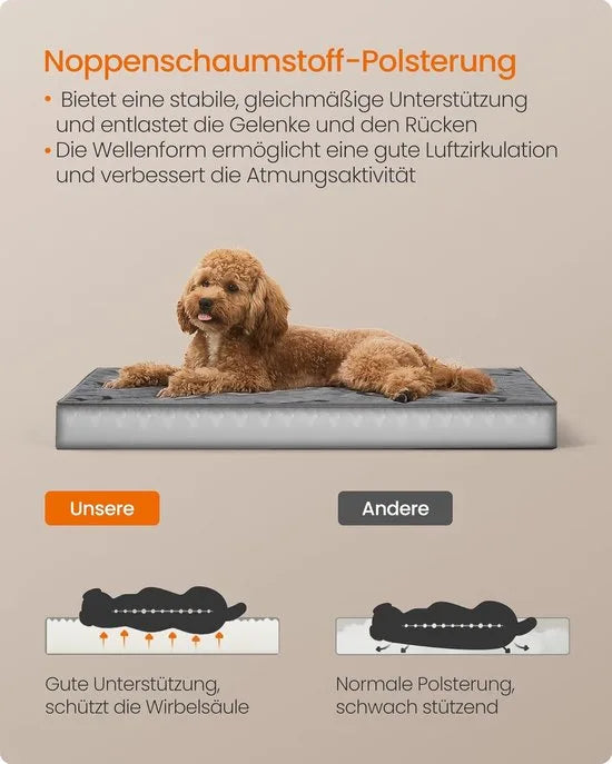 FurnStar - Hondenbed - Hondenkussen - Wasbaar - Afneembare hondenmat - Waterdicht - Voor kleine en mini-honden 76 x 51 x 8 cm - maat M - Grijs