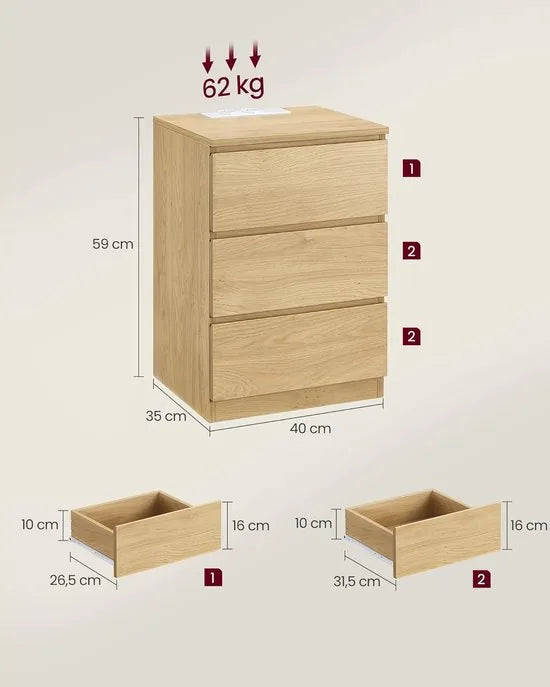 Furnstar Kailyn Collection - Nachtkastje met stekkerdoos - Bijzettafel 3 laden - 2 AC-stopcontacten - 2 USB-A-aansluitingen - Modern -Ebbenzwart – Strogeel