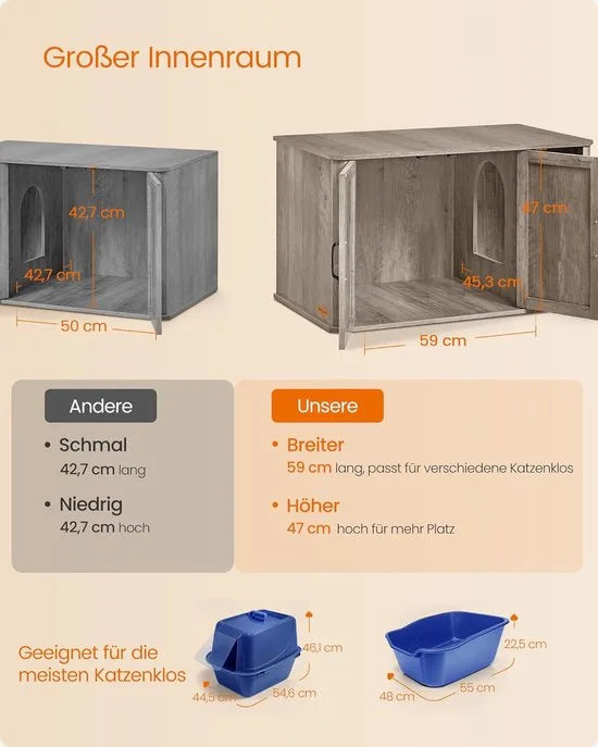 Furnstar Kattenhuis - Moderne kattenbakkast met vooringang - Dubbele deur en handgrepen - Als dressoir - 85 x 48,5 x 50 cm - Wolkenwit – Grijs gemêleerd