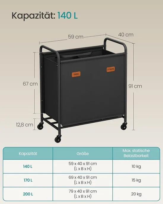 Furnstar Wasmand - Wasmand met wieltjes - 2 vakken - 140L wassorteerder - Beweegbare waswagen - Met 5 etiketten - Voor bijkeuken slaapkamer badkamer - Inktzwart