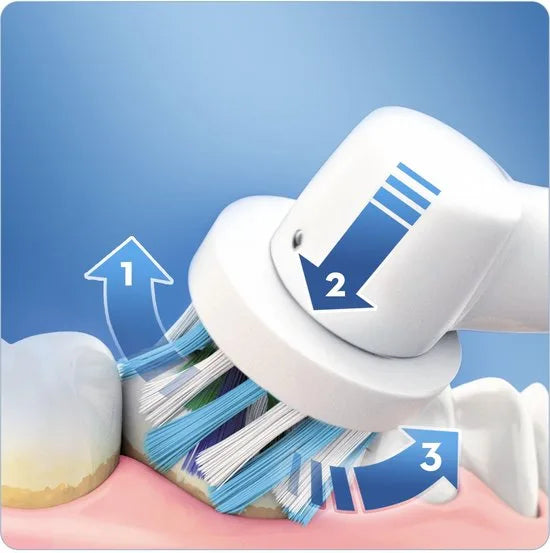 Oral-B Oxyjet + PRO 2000 - Floss & elektrische tandenborstel