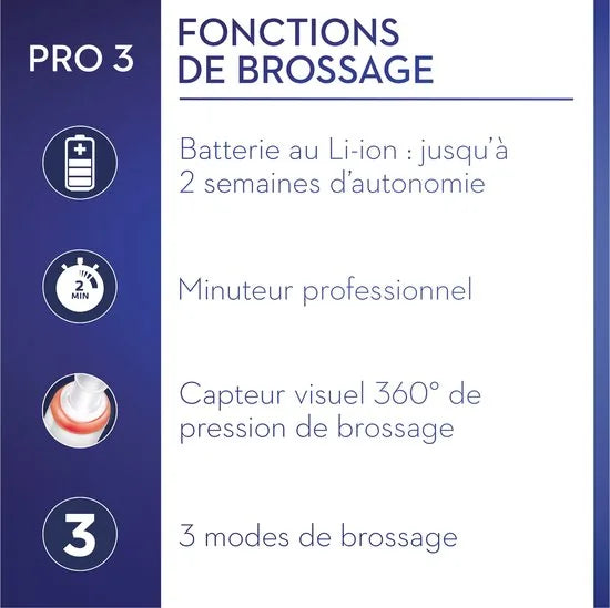 Oral-B Pro 3 - 3500 - Witte Elektrische Tandenborstel + Reisetui