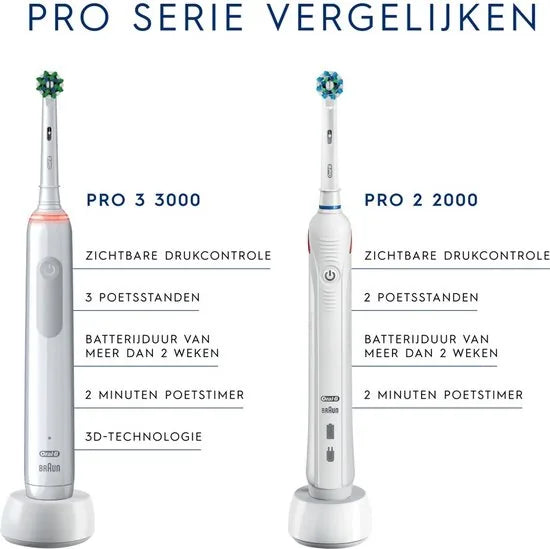 Oral-B Pro 3 - 3500 - Witte Elektrische Tandenborstel + Reisetui