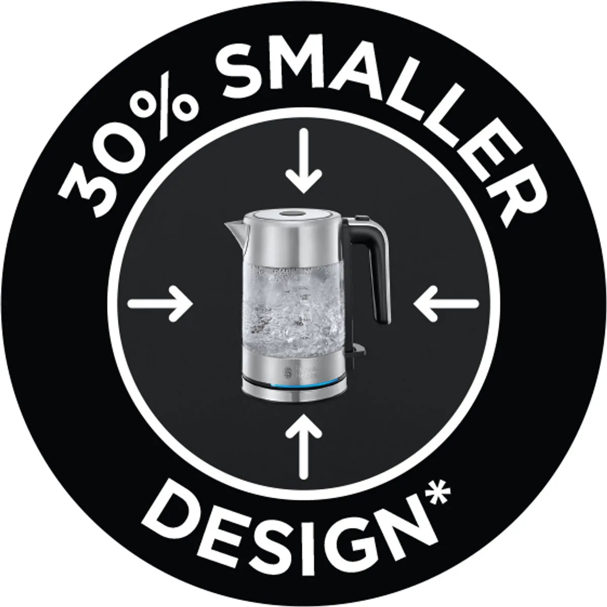 Russell Hobbs 24191-70 Compact Home Glass - Kleine Waterkoker